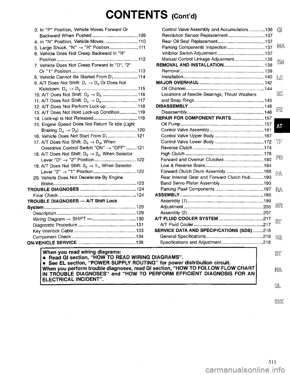 INFINITI QX4 1997 Factory Service Manual 511 INFINITI QX4 1997 Factory Service Manual 511