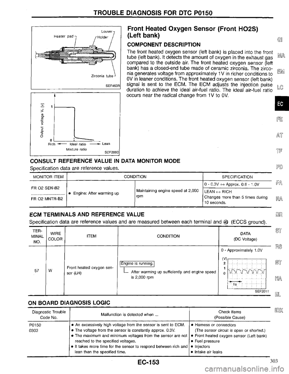 INFINITI QX4 1997  Factory Service Manual 303 