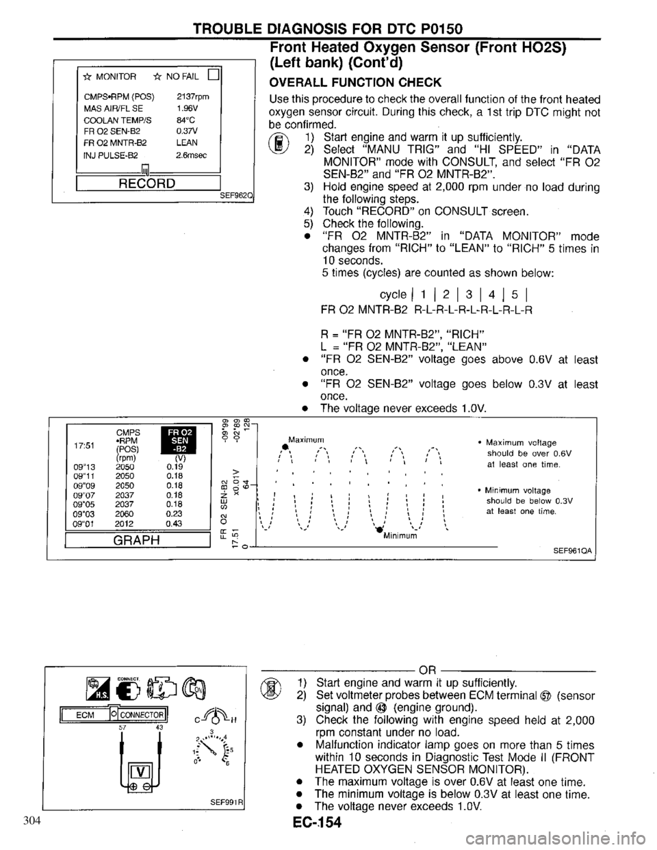 INFINITI QX4 1997  Factory Service Manual 304 