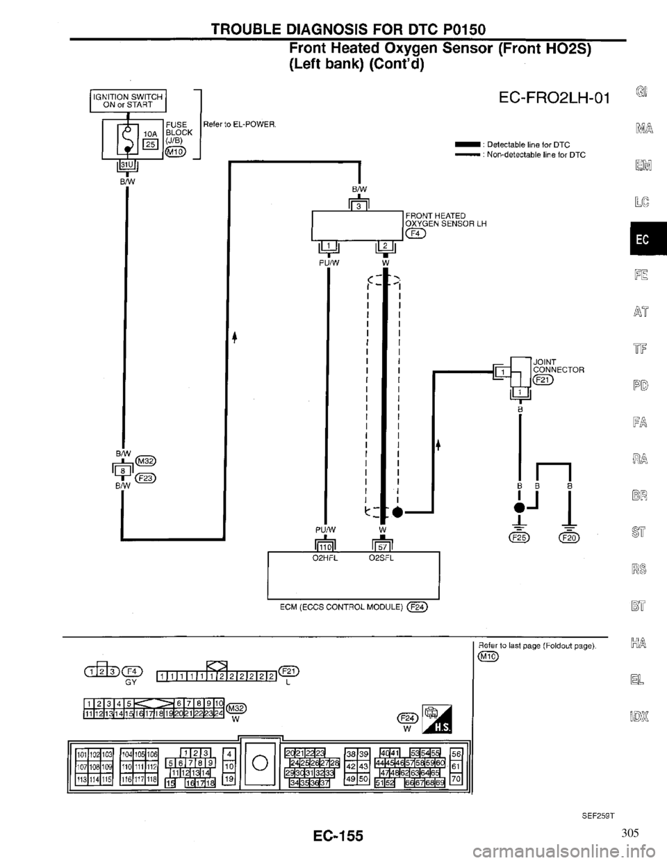 INFINITI QX4 1997  Factory Service Manual 305 