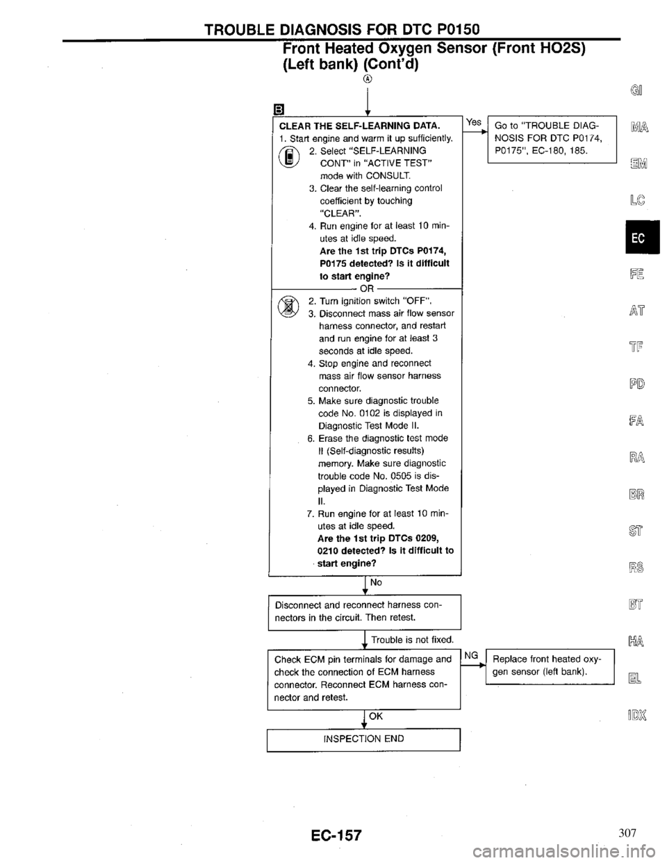 INFINITI QX4 1997  Factory Service Manual 307 
