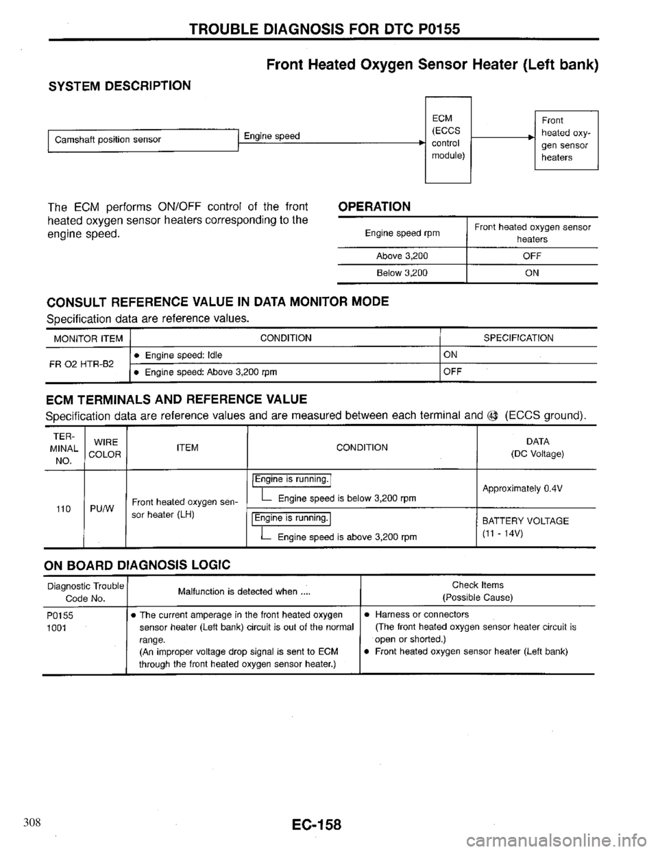 INFINITI QX4 1997  Factory Service Manual 308 