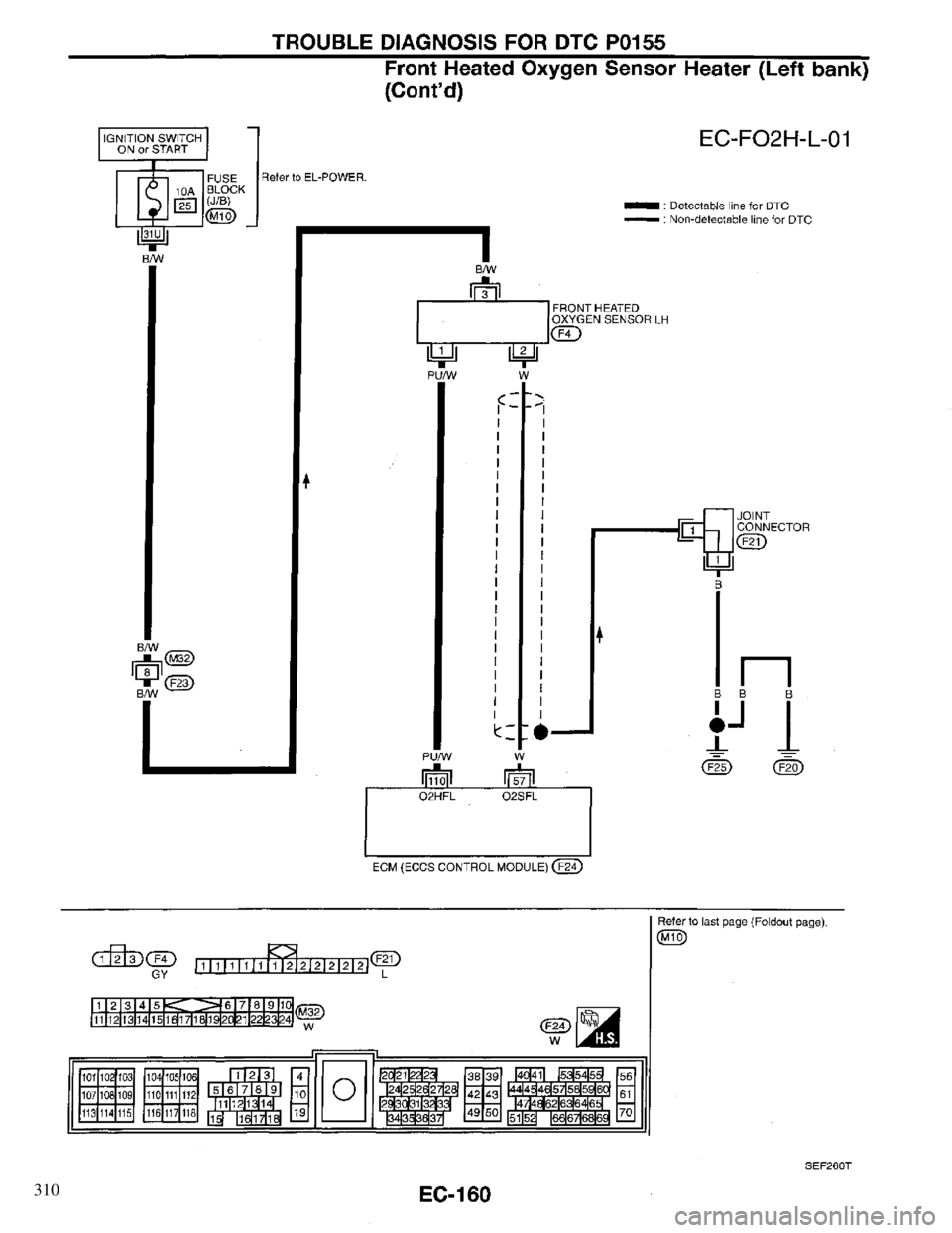 INFINITI QX4 1997  Factory Service Manual 310 