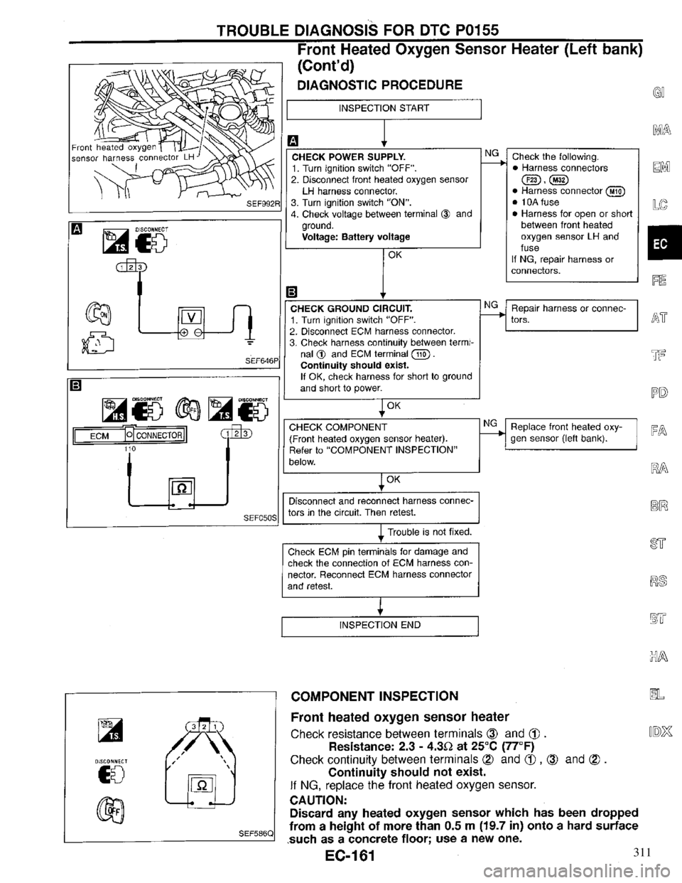 INFINITI QX4 1997  Factory Service Manual 311 