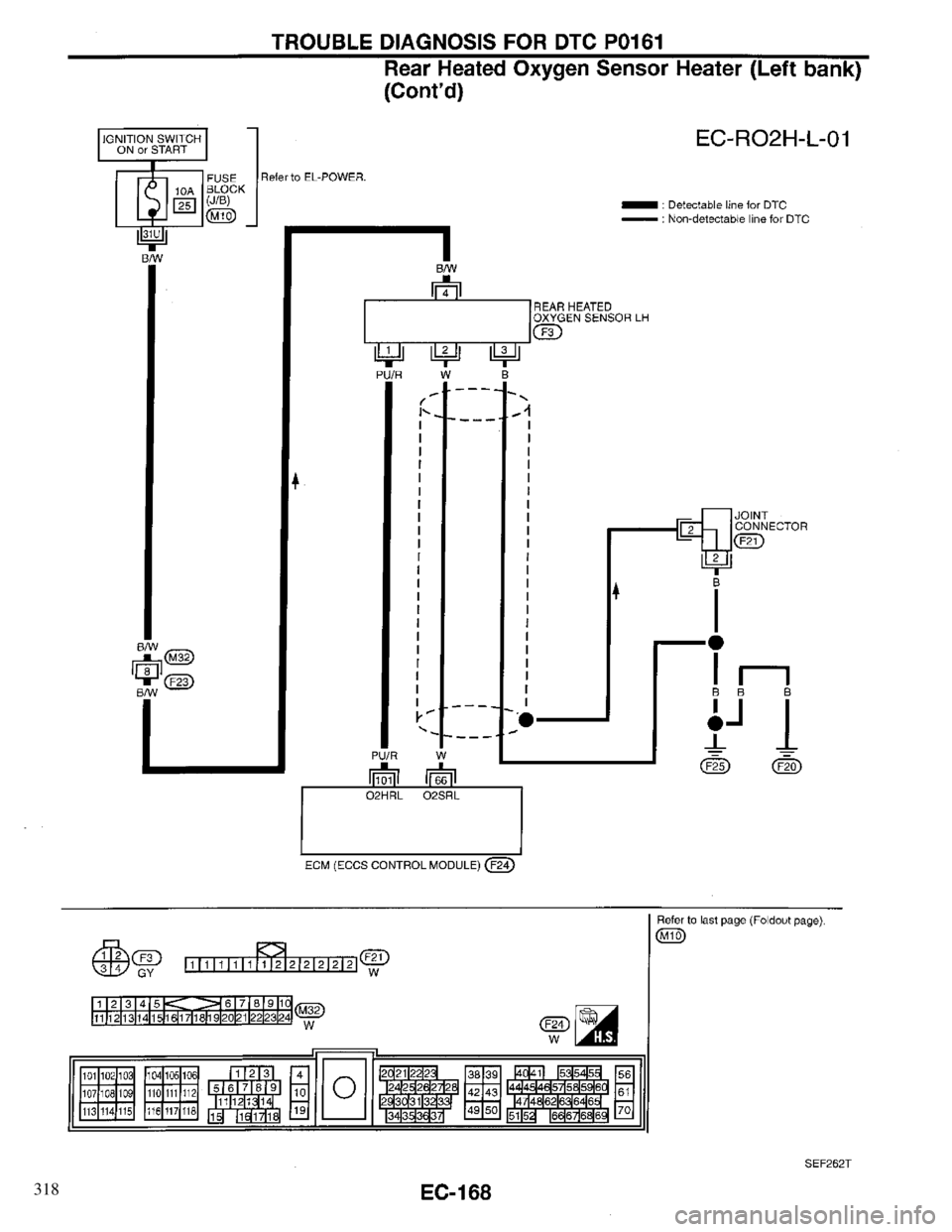 INFINITI QX4 1997  Factory Service Manual 318 