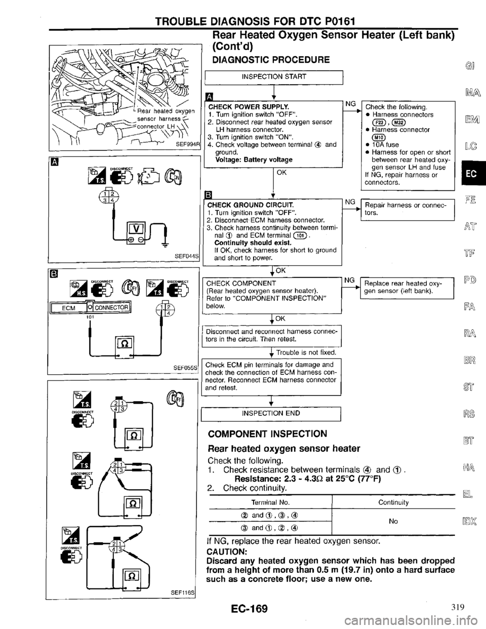 INFINITI QX4 1997  Factory Service Manual 319 