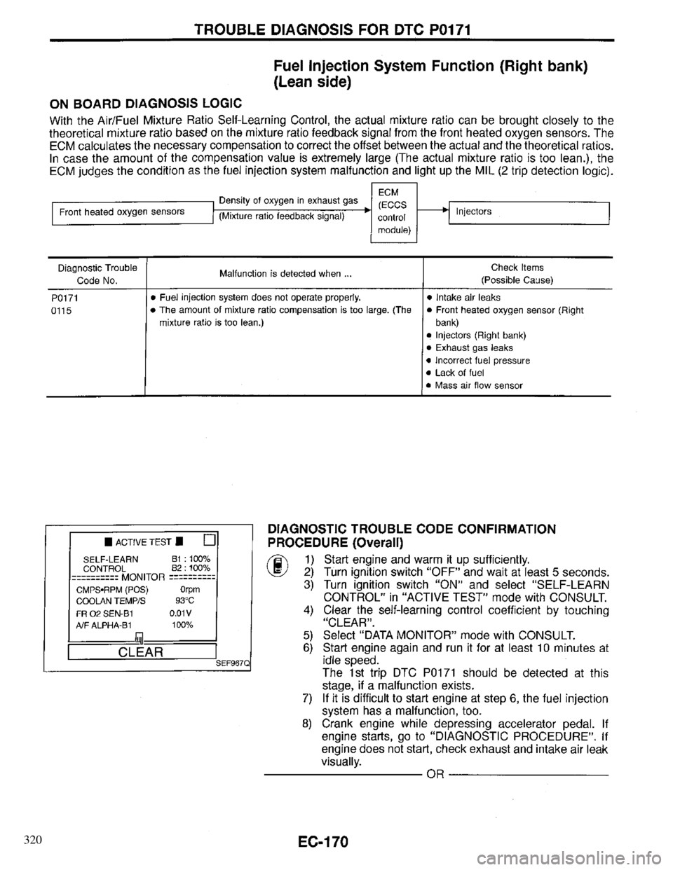 INFINITI QX4 1997  Factory Service Manual 320 