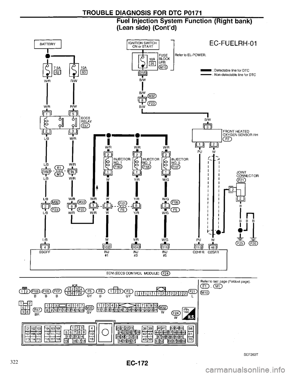 INFINITI QX4 1997  Factory Service Manual 322 