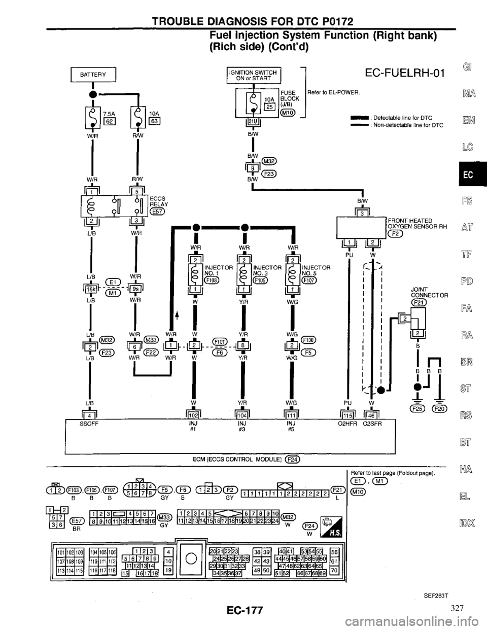 INFINITI QX4 1997  Factory Service Manual 327 