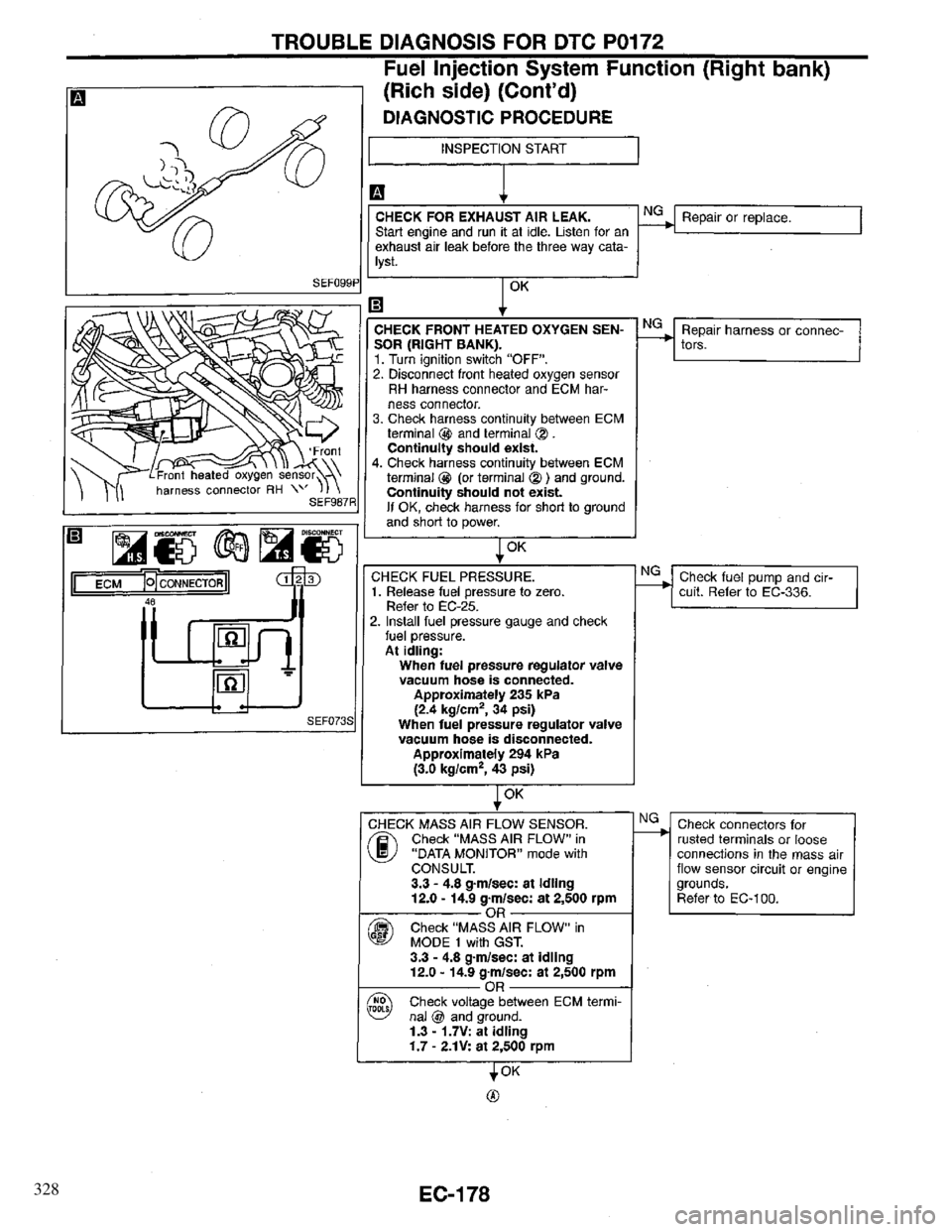 INFINITI QX4 1997  Factory Service Manual 328 
