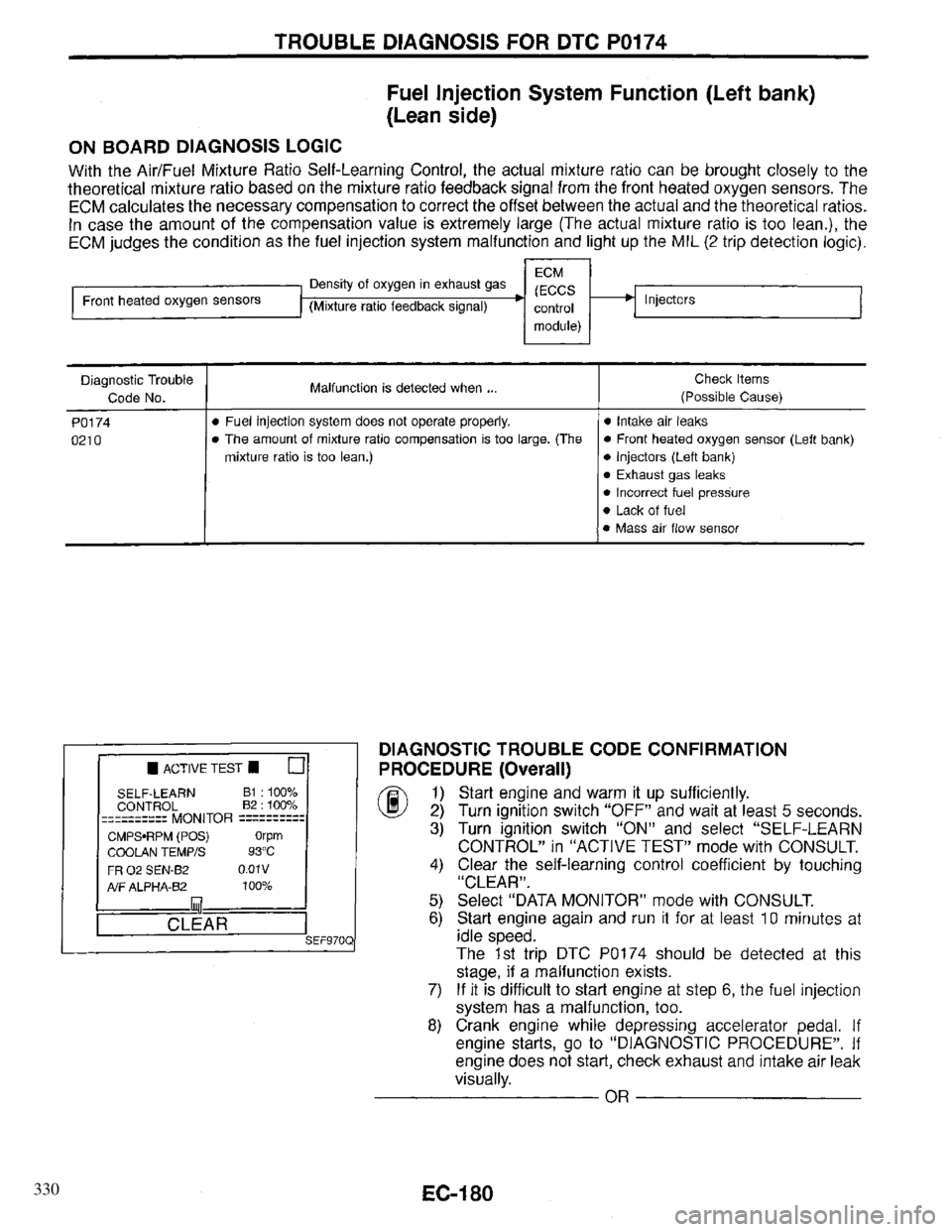 INFINITI QX4 1997  Factory Service Manual 330 