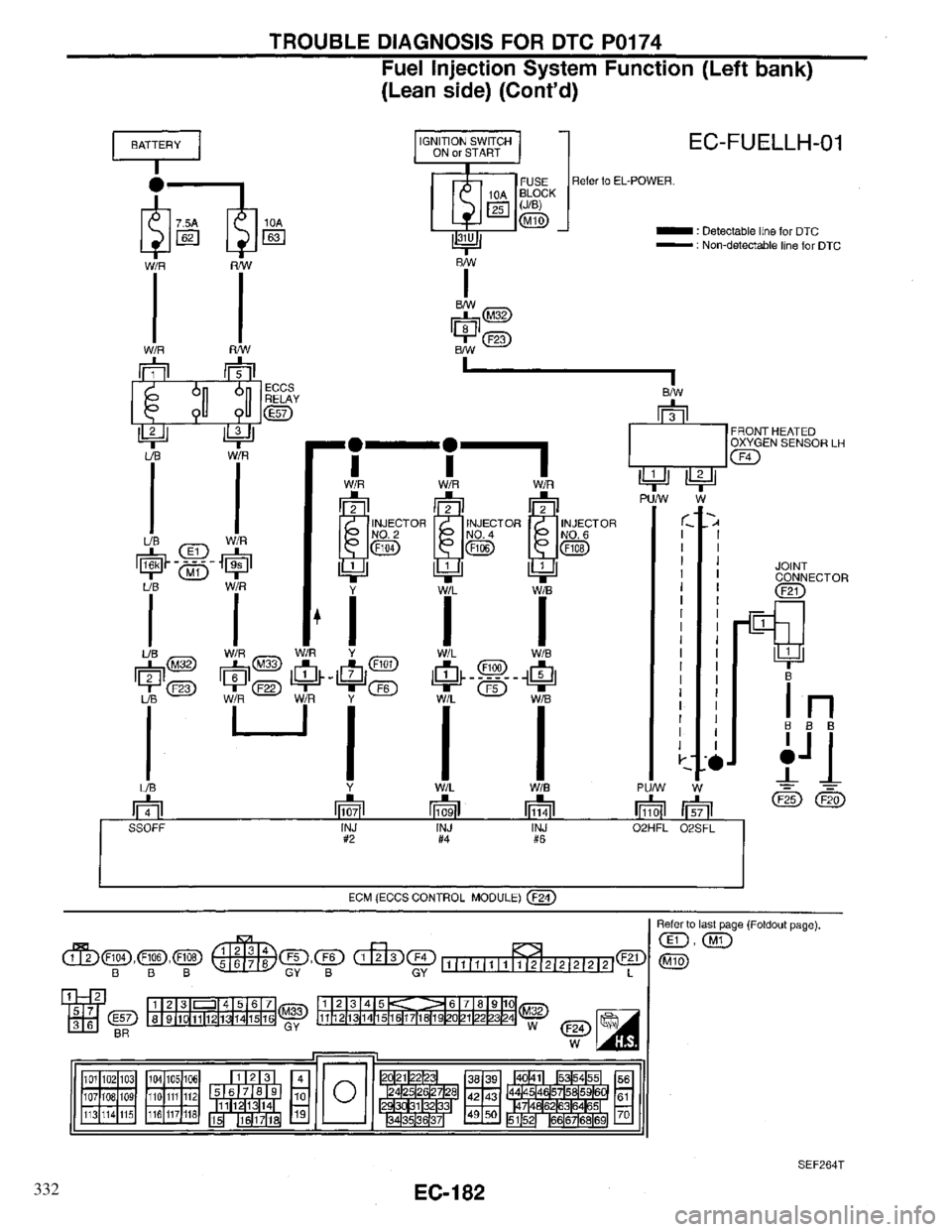 INFINITI QX4 1997  Factory Service Manual 332 