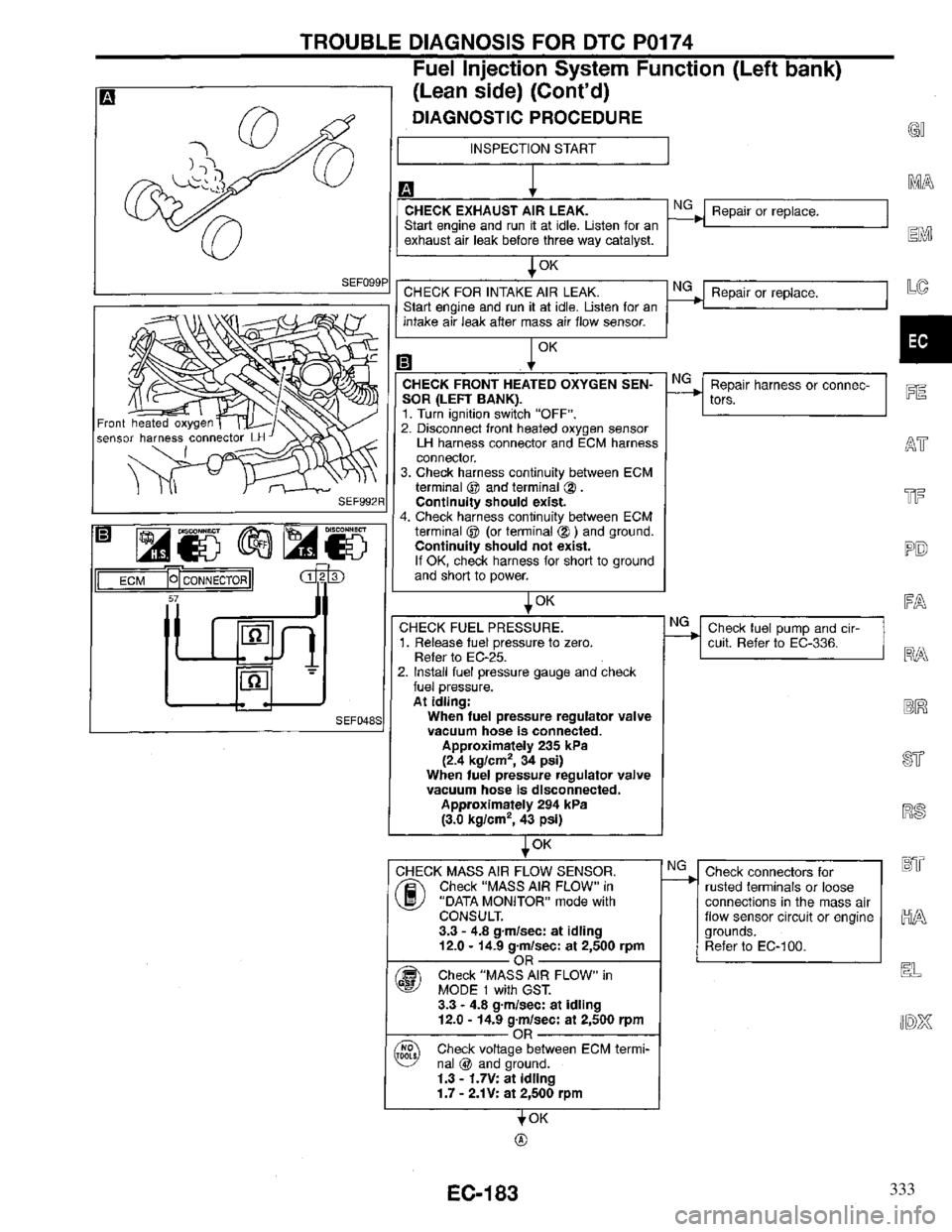INFINITI QX4 1997  Factory Service Manual 333 