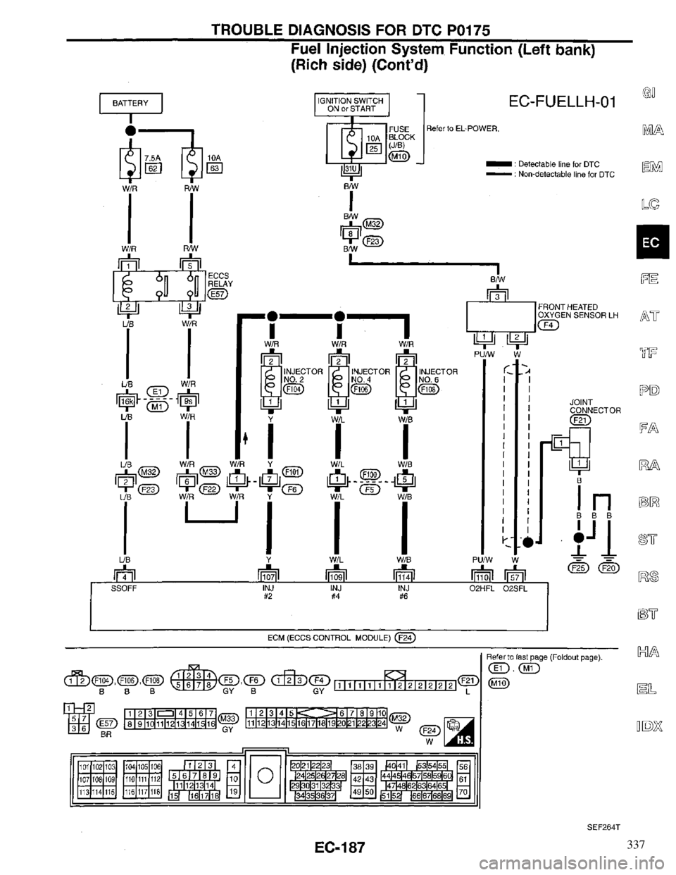 INFINITI QX4 1997  Factory Service Manual 337 
