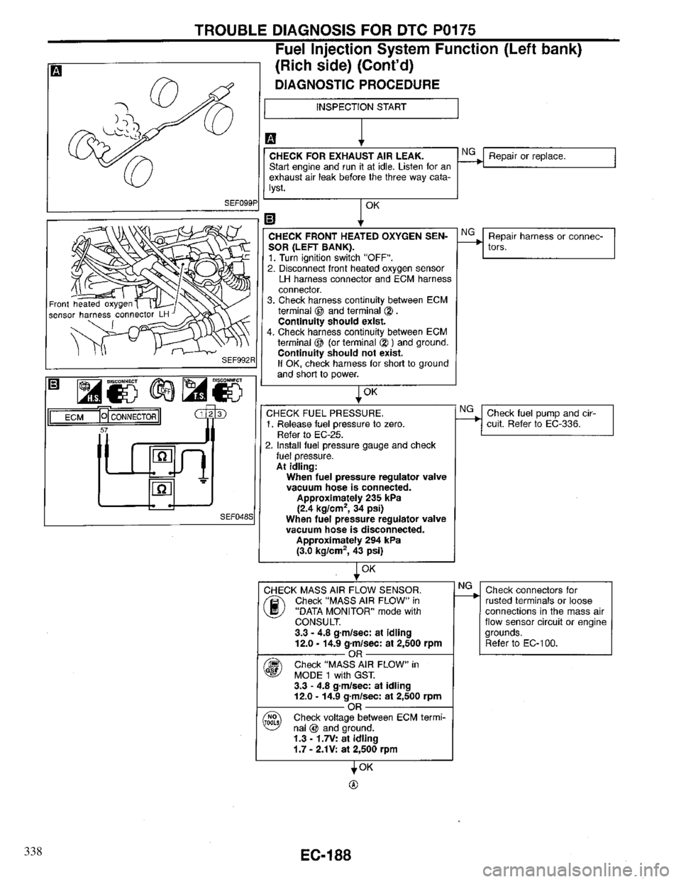 INFINITI QX4 1997  Factory Service Manual 338 