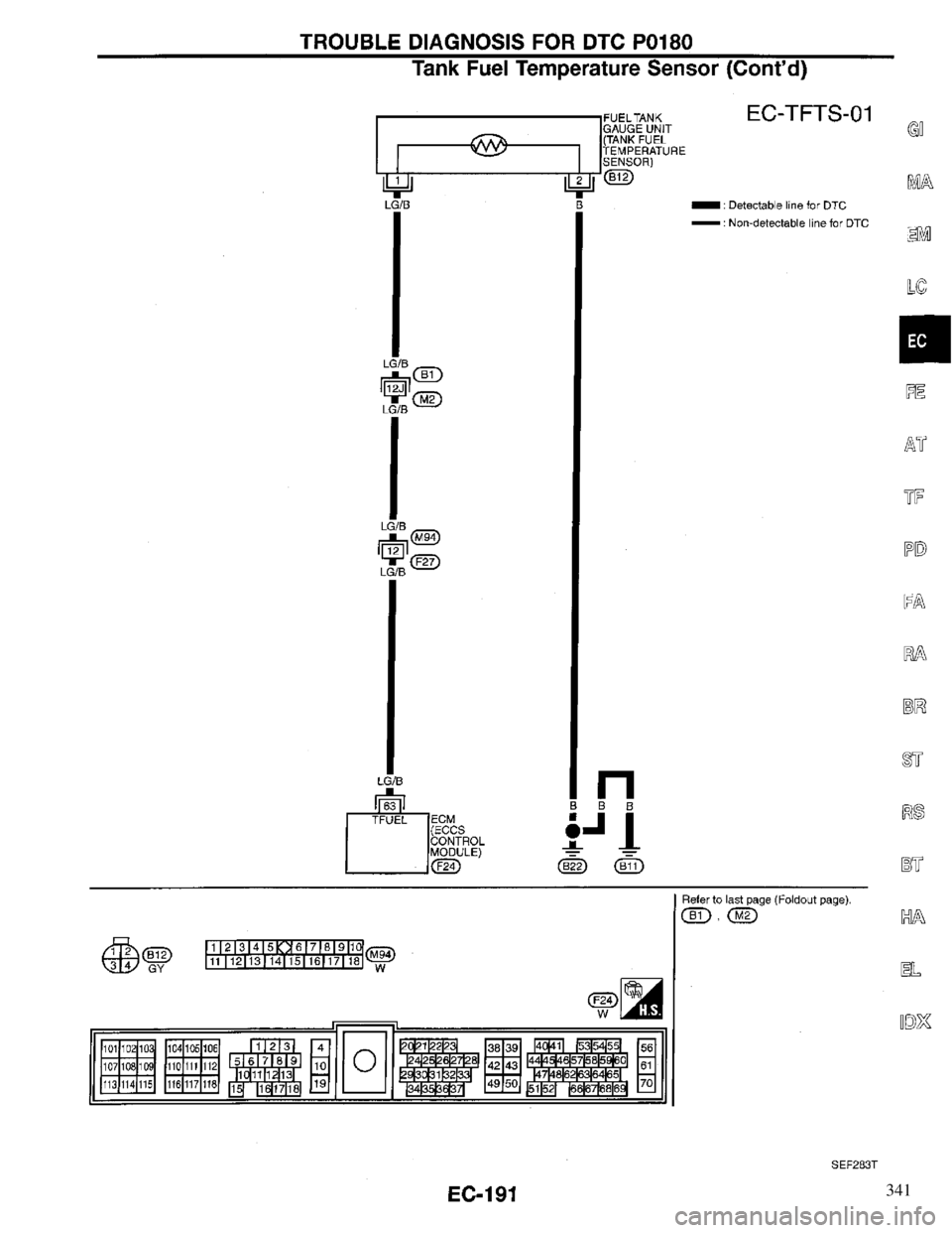 INFINITI QX4 1997  Factory Service Manual 341 