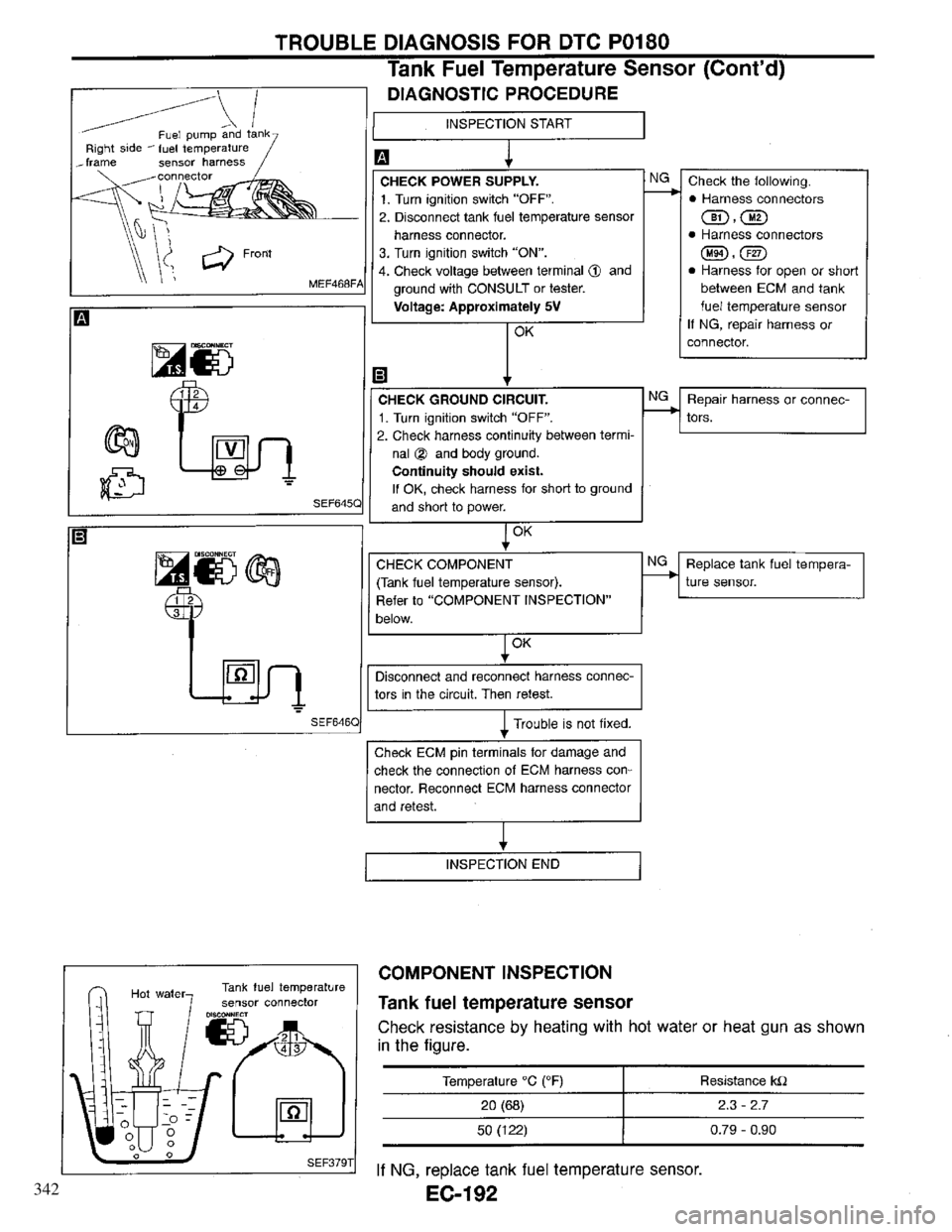 INFINITI QX4 1997  Factory Service Manual 342 