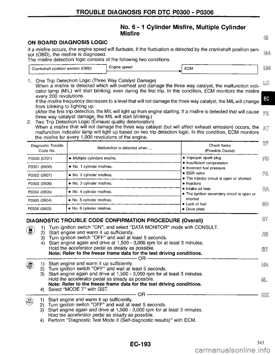 INFINITI QX4 1997  Factory Service Manual 343 