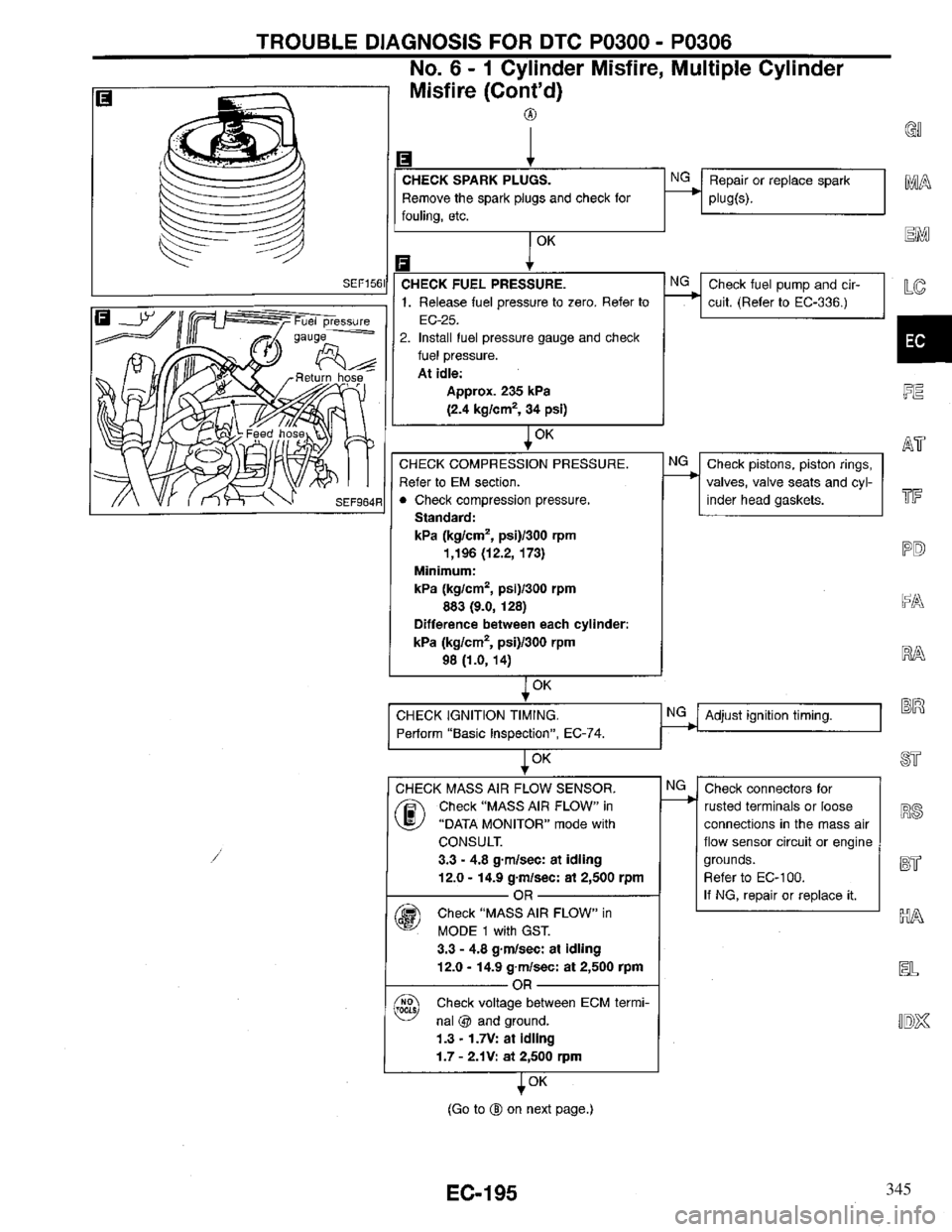INFINITI QX4 1997  Factory Service Manual 345 