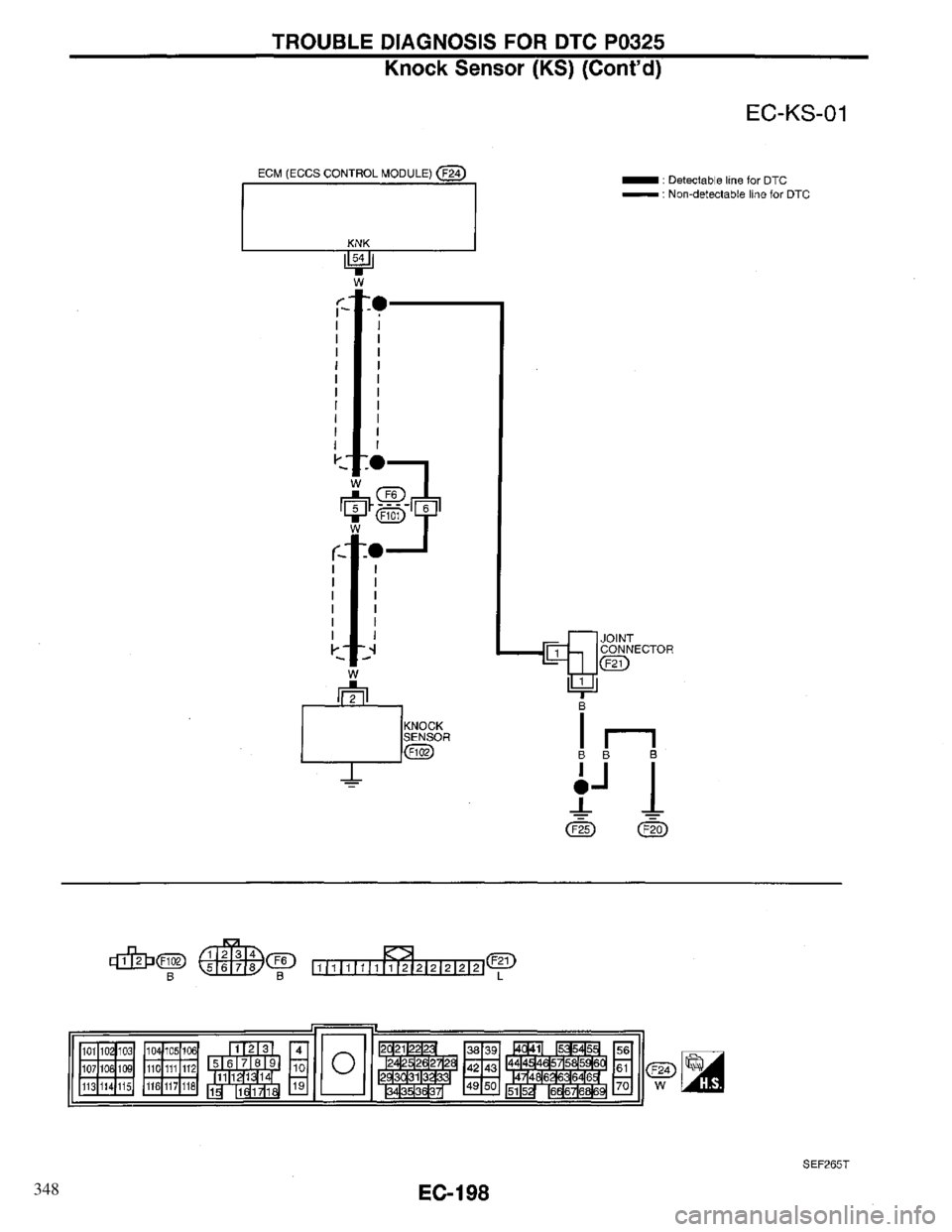 INFINITI QX4 1997  Factory Service Manual 348 