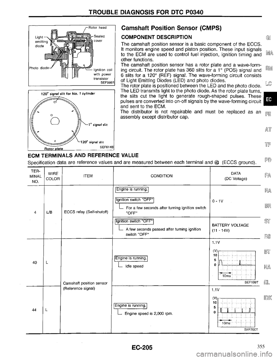 INFINITI QX4 1997  Factory Service Manual 355 