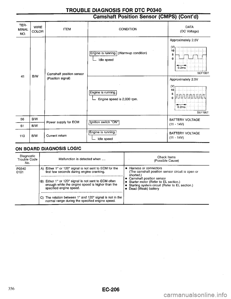 INFINITI QX4 1997  Factory Service Manual 356 