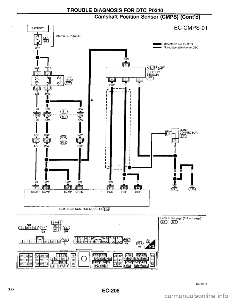 INFINITI QX4 1997  Factory Service Manual 358 