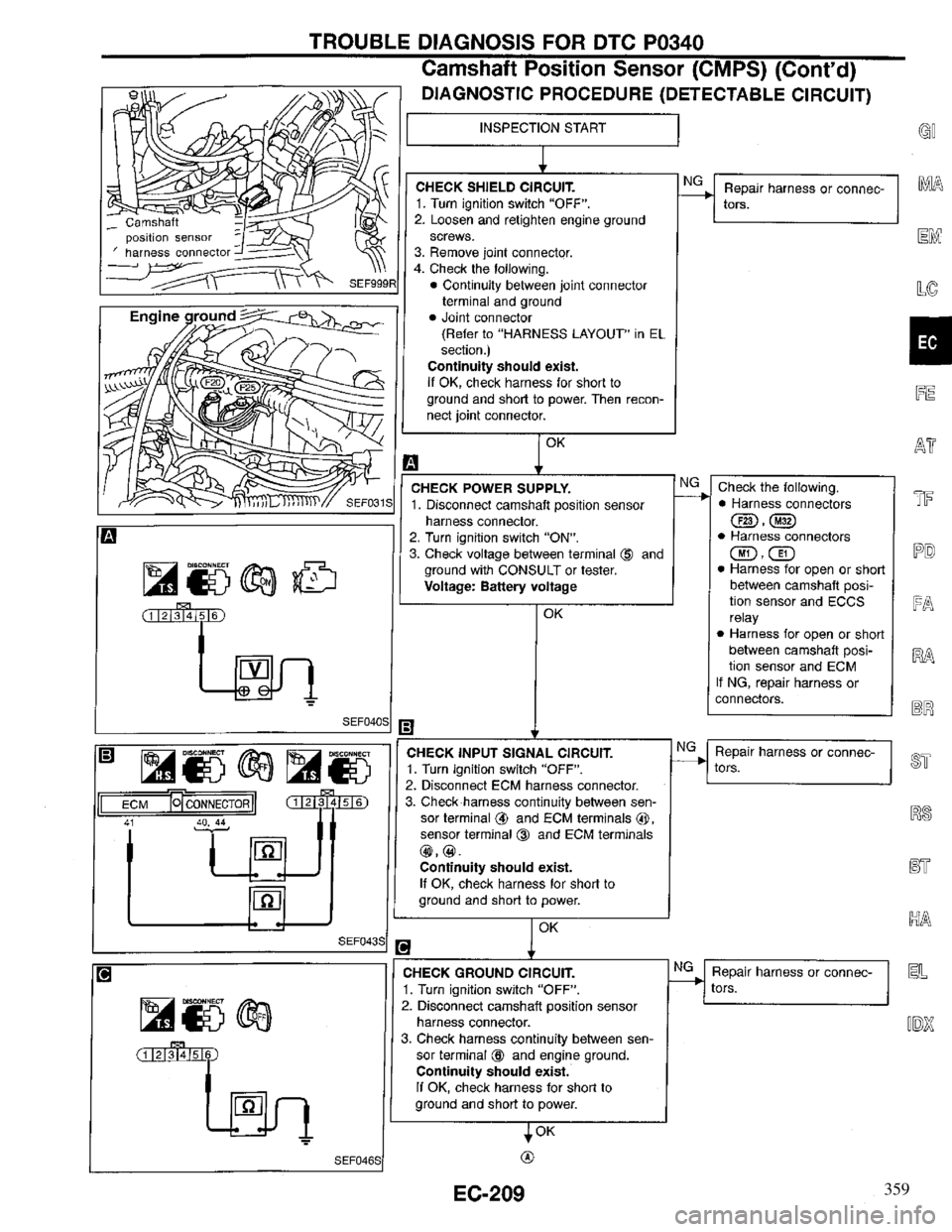 INFINITI QX4 1997  Factory Service Manual 359 