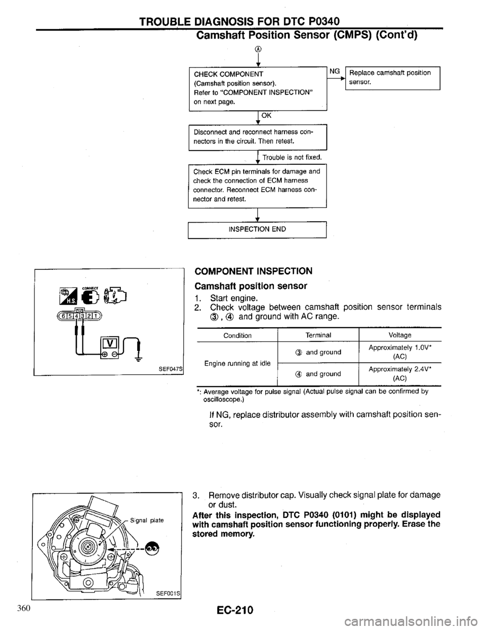 INFINITI QX4 1997  Factory Service Manual 360 