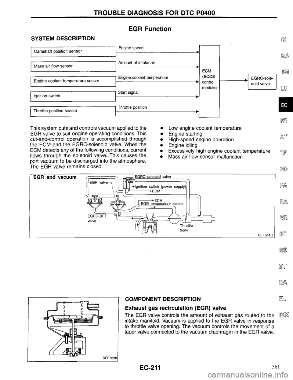 INFINITI QX4 1997  Factory Service Manual 361 