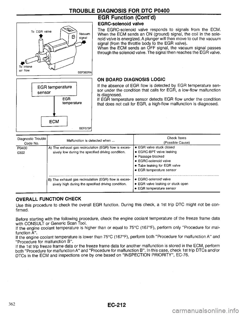 INFINITI QX4 1997  Factory Service Manual 362 