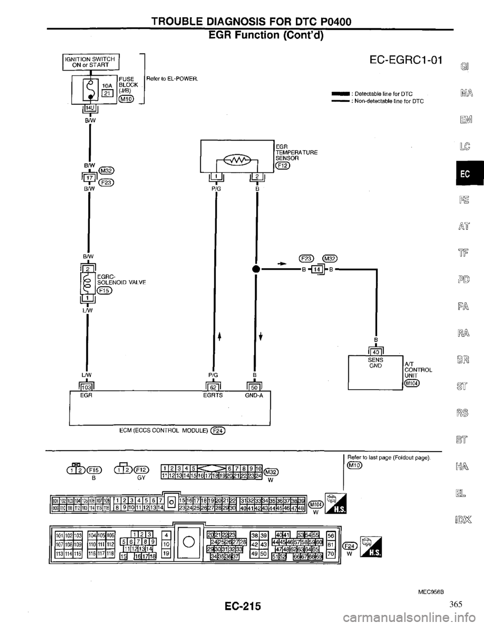 INFINITI QX4 1997  Factory Service Manual 365 