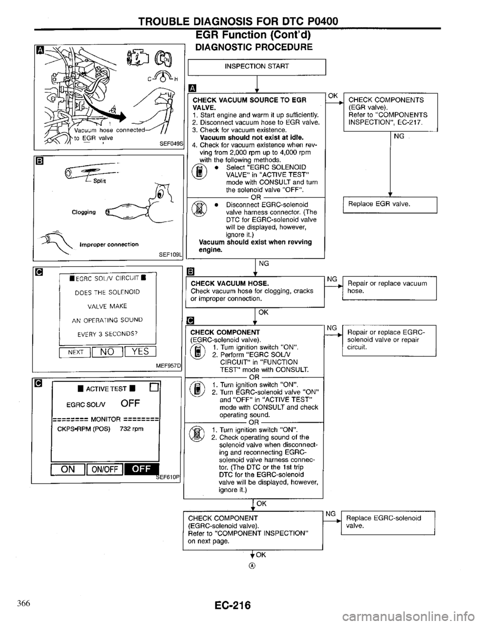 INFINITI QX4 1997  Factory Service Manual 366 