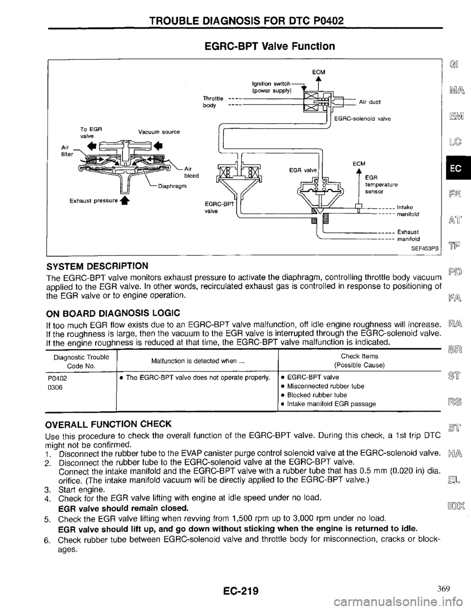 INFINITI QX4 1997  Factory Service Manual 369 