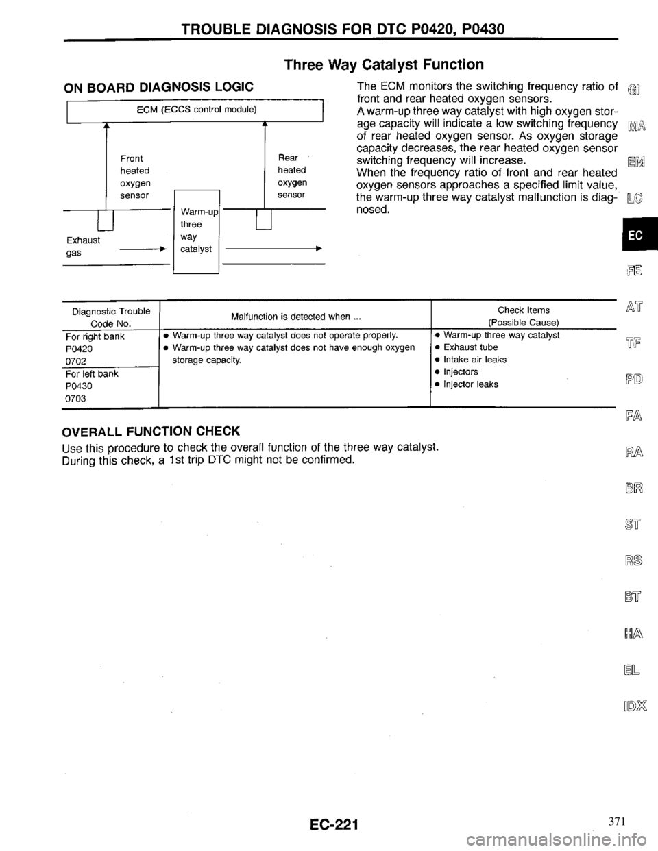 INFINITI QX4 1997  Factory Service Manual 371 