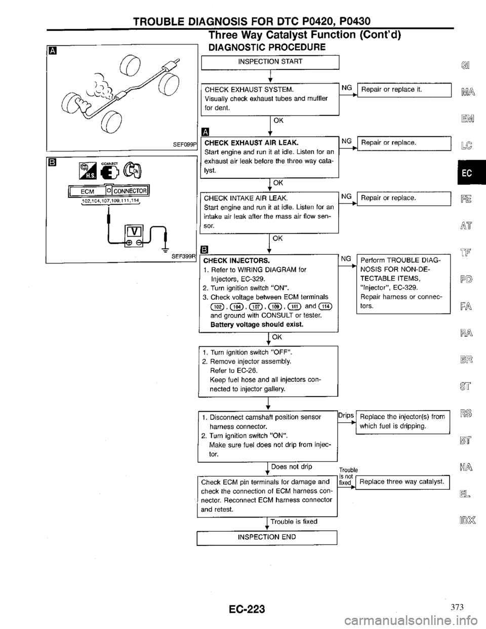 INFINITI QX4 1997  Factory Service Manual 373 
