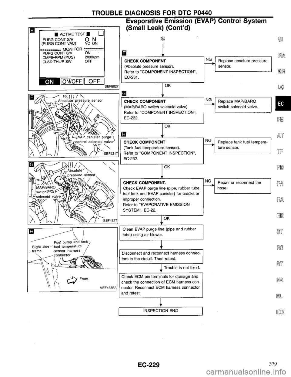 INFINITI QX4 1997  Factory Service Manual 379 