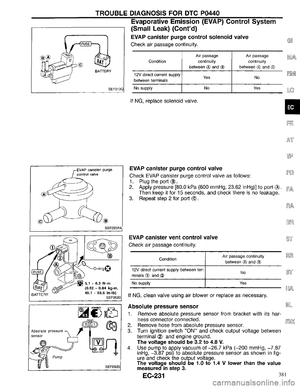 INFINITI QX4 1997  Factory Service Manual 381 