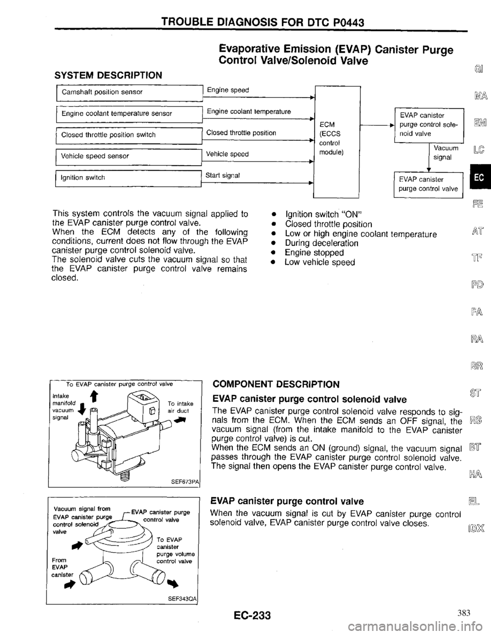 INFINITI QX4 1997  Factory Service Manual 383 