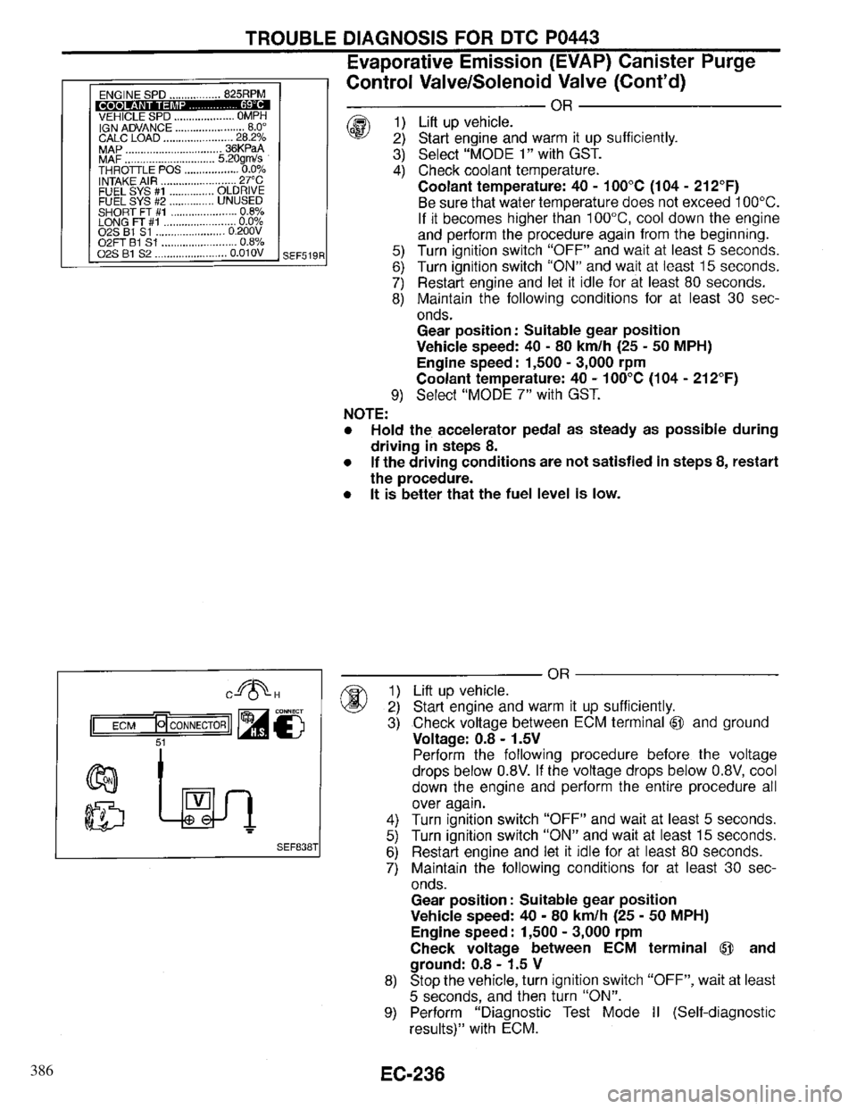 INFINITI QX4 1997  Factory Service Manual 386 