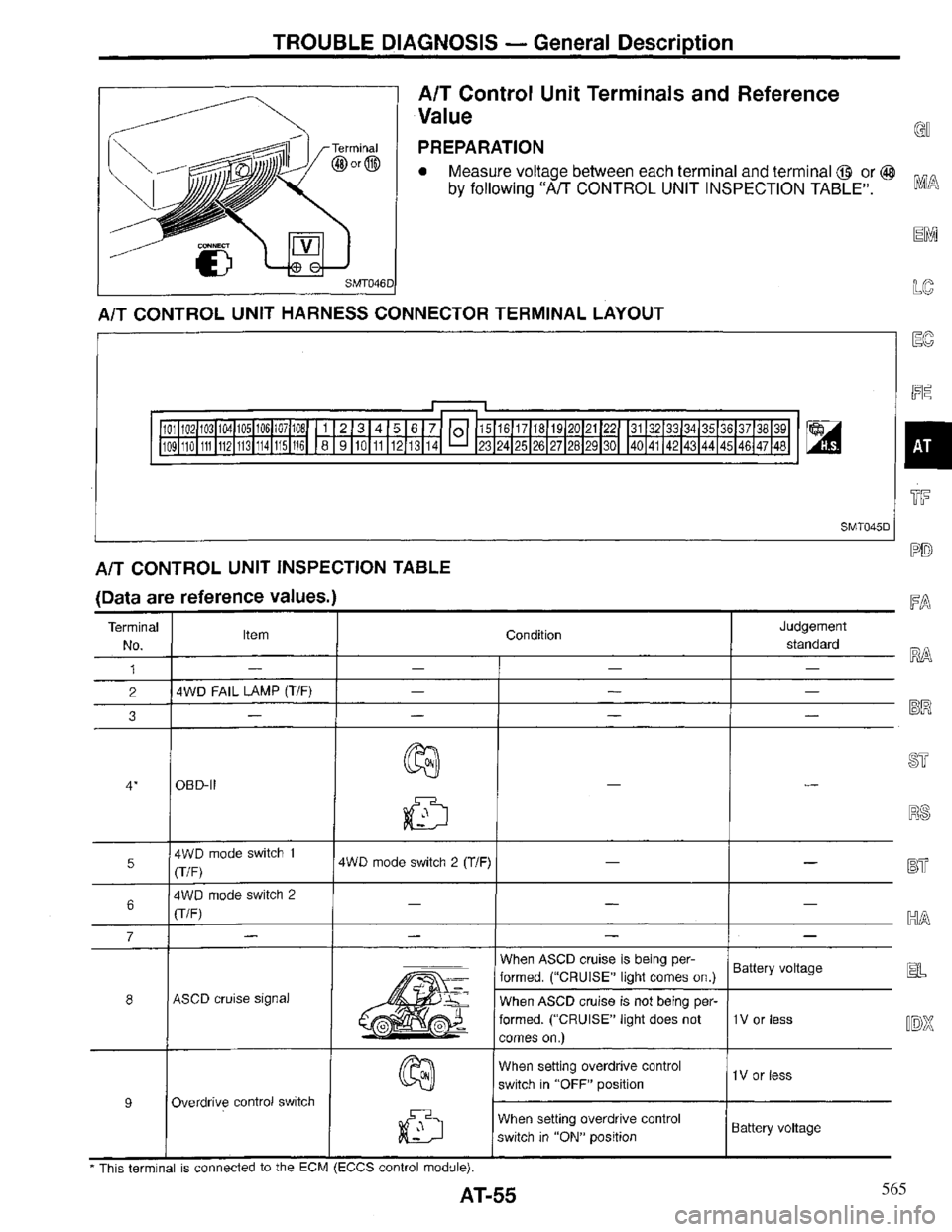 INFINITI QX4 1997 Factory Workshop Manual 565 INFINITI QX4 1997 Factory Workshop Manual 565