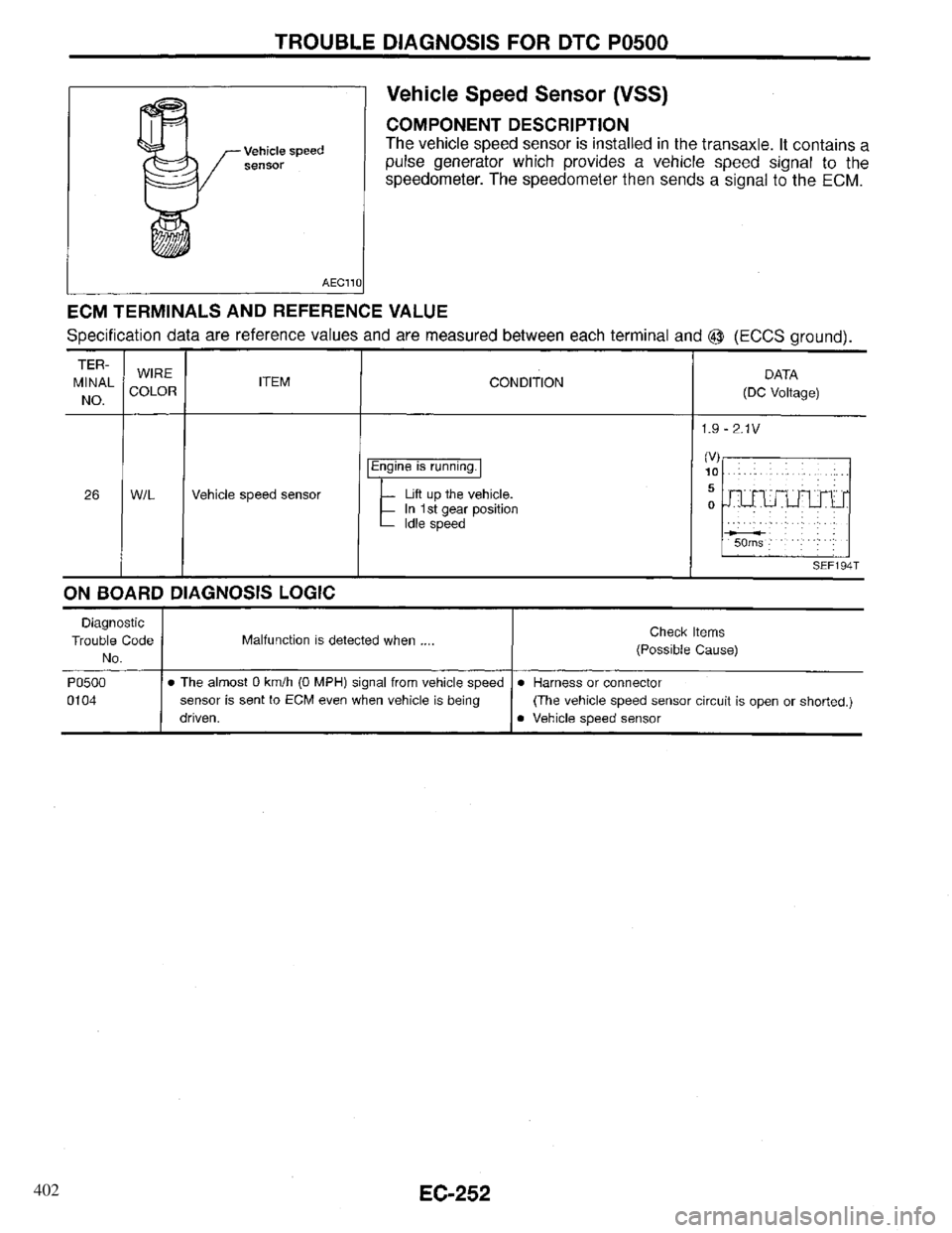 INFINITI QX4 1997  Factory Service Manual 402 