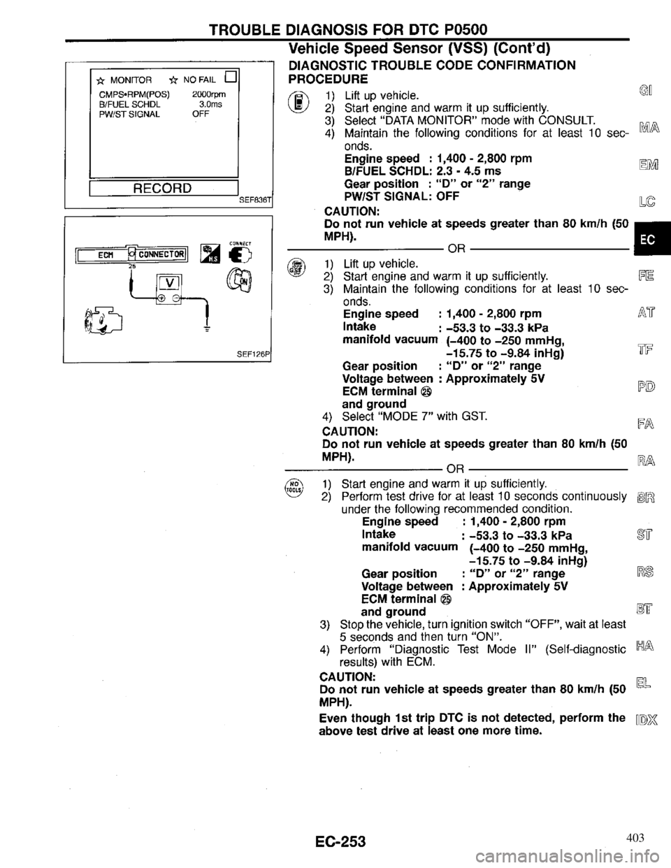 INFINITI QX4 1997  Factory Service Manual 403 