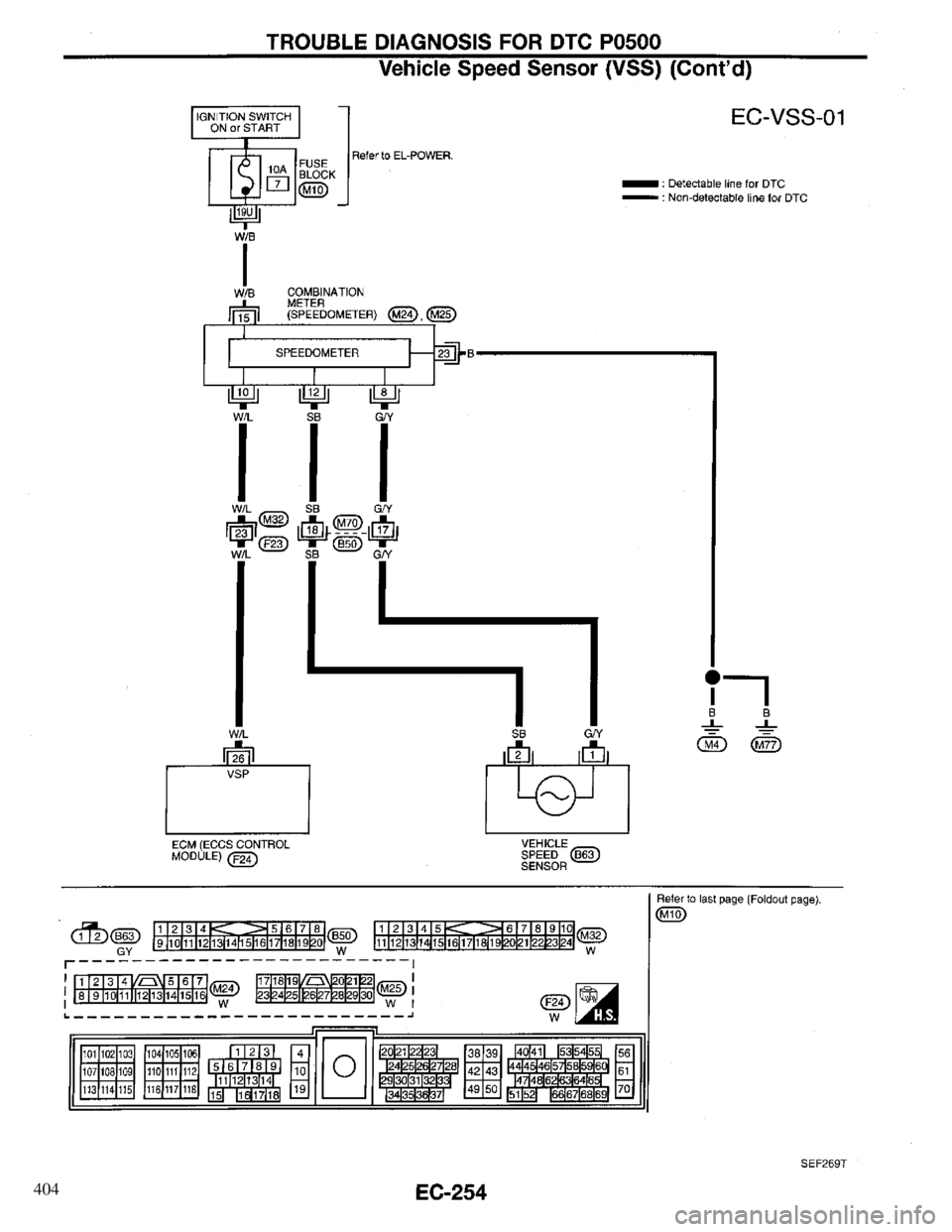 INFINITI QX4 1997  Factory Service Manual 404 