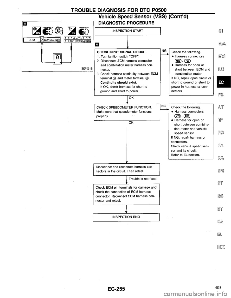 INFINITI QX4 1997  Factory Service Manual 405 