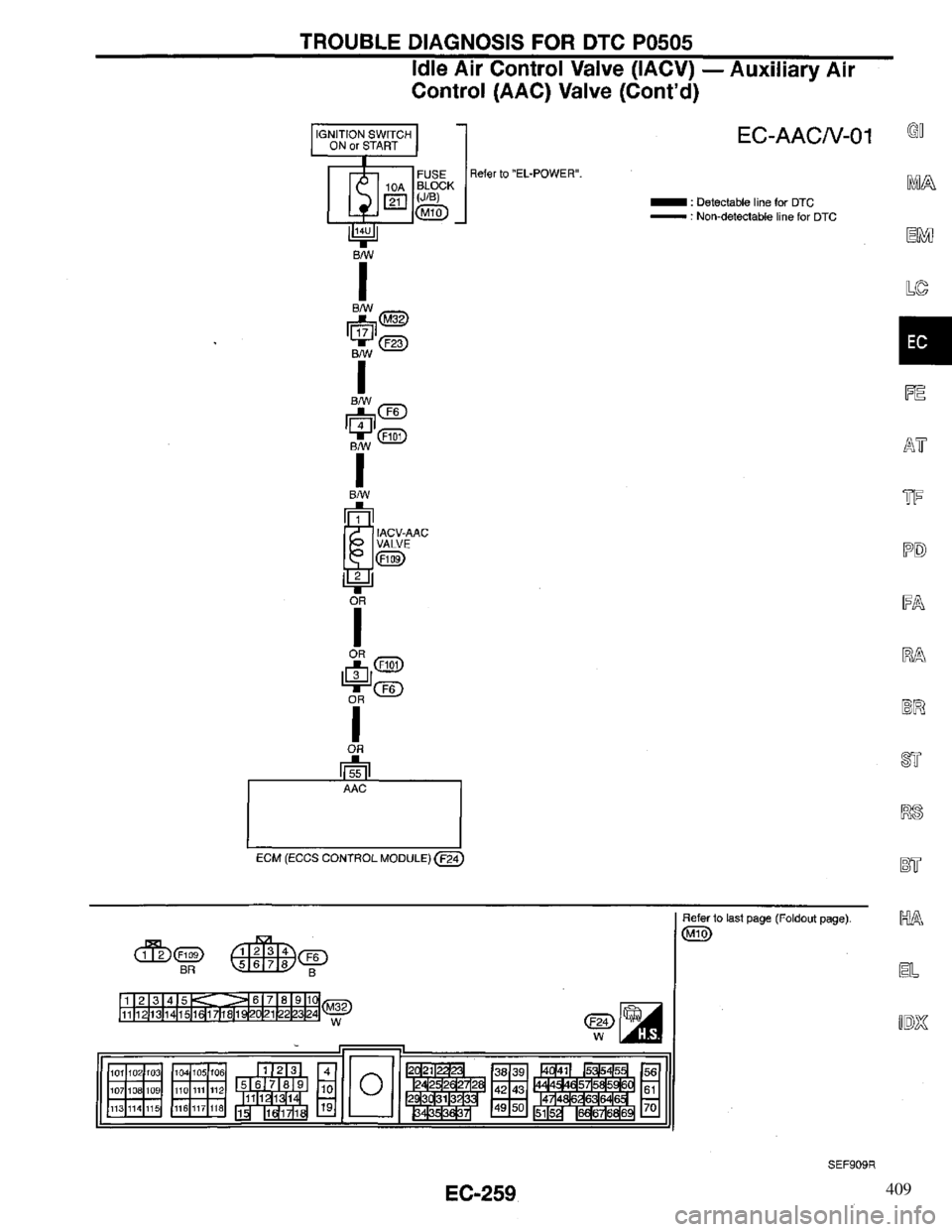INFINITI QX4 1997  Factory Service Manual 409 