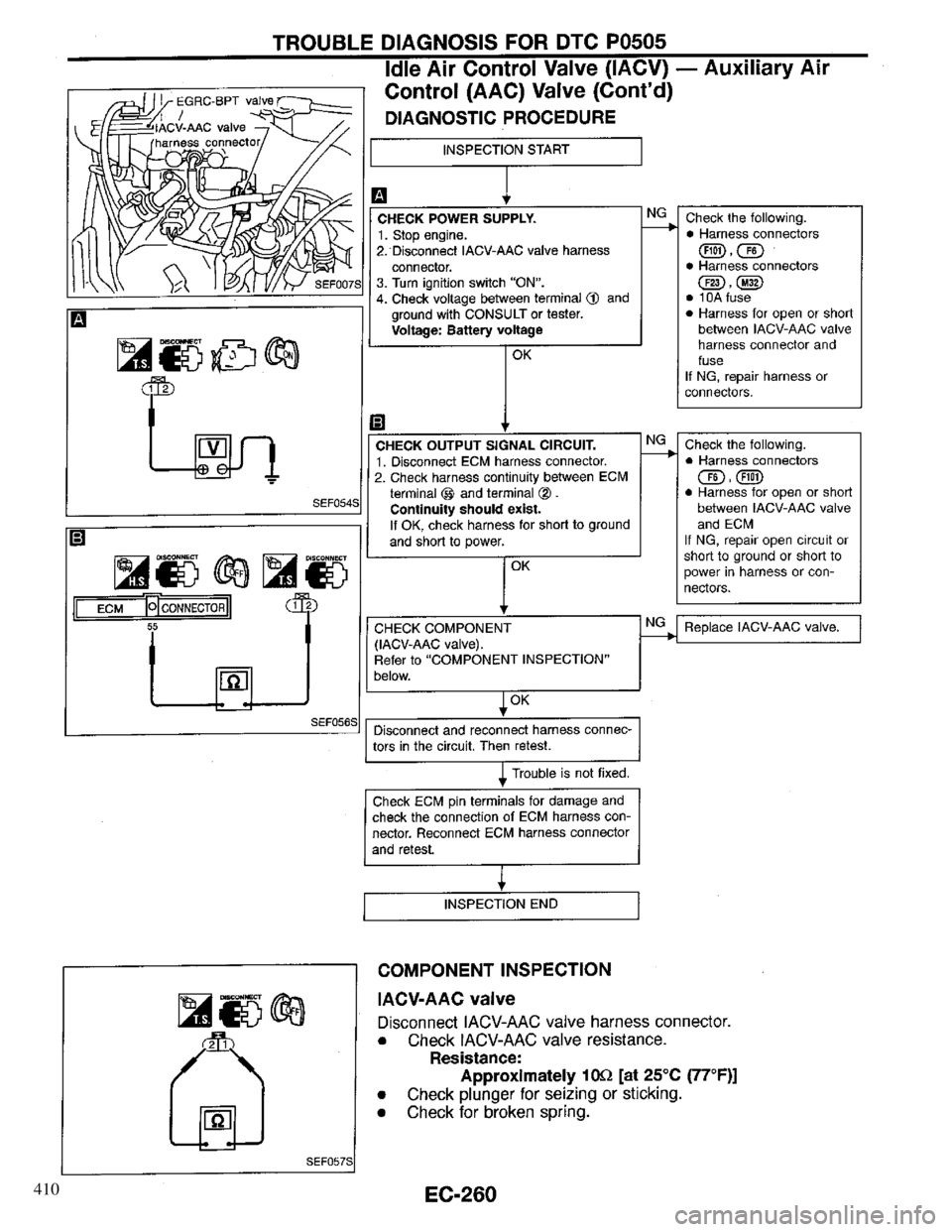 INFINITI QX4 1997  Factory Service Manual 410 