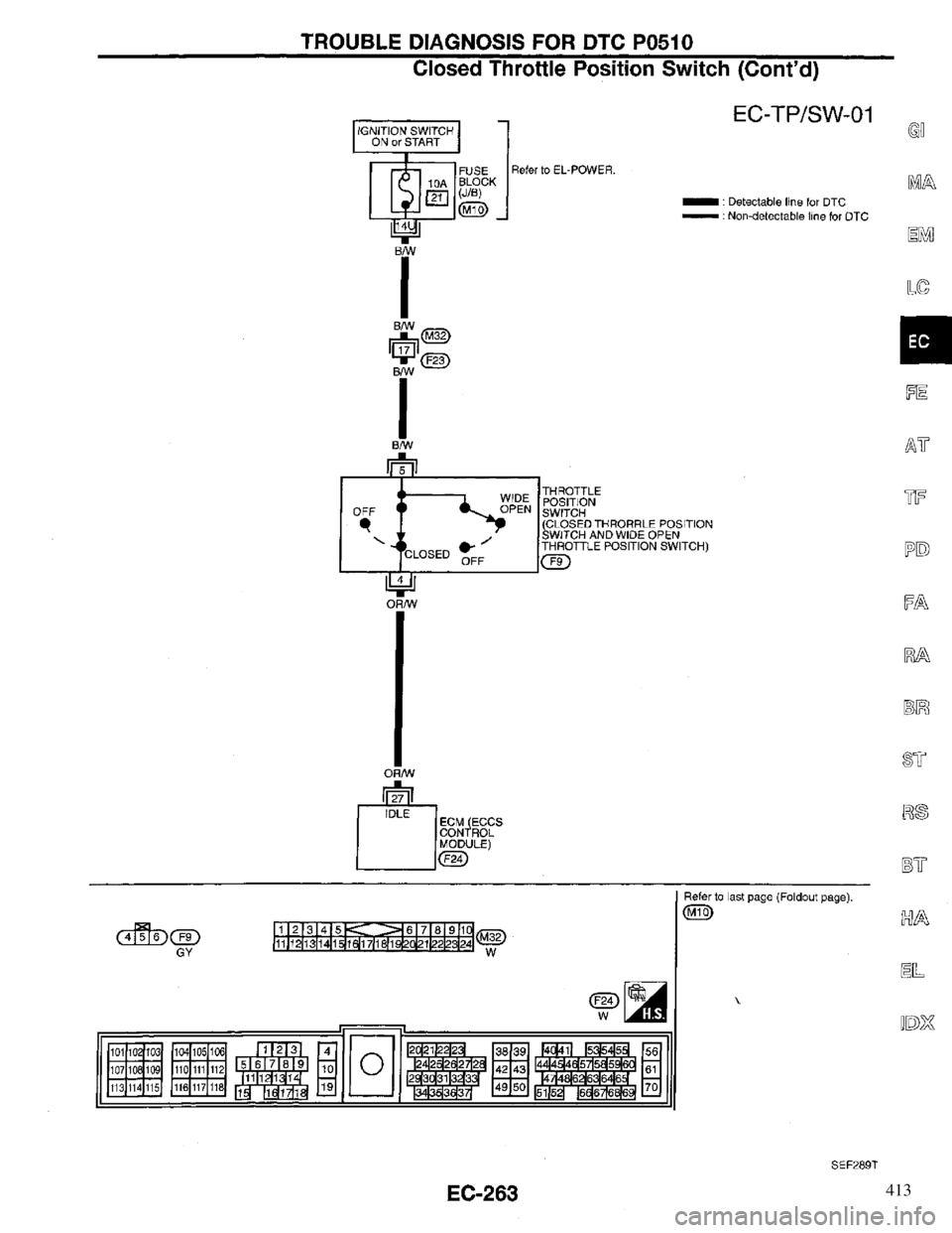 INFINITI QX4 1997  Factory Service Manual 413 