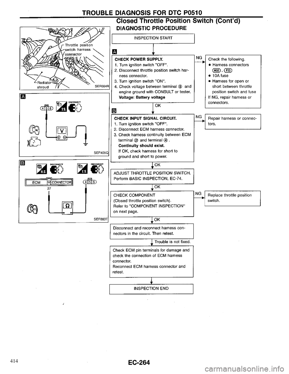 INFINITI QX4 1997  Factory Service Manual 414 