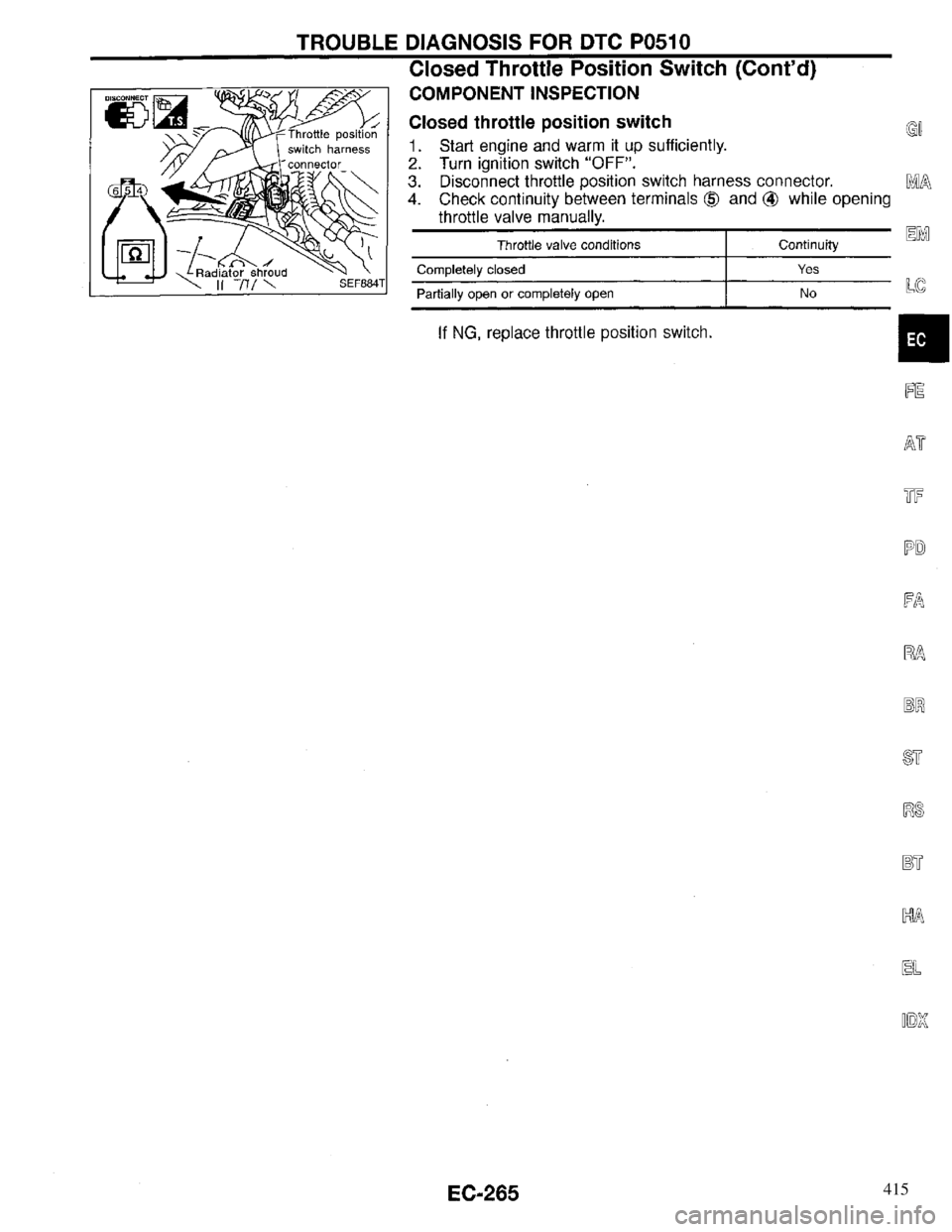 INFINITI QX4 1997  Factory Service Manual 415 